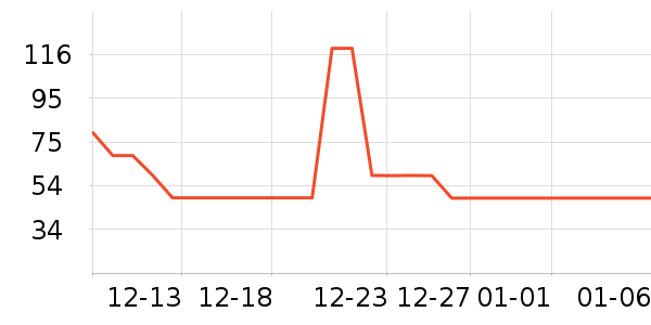 è̫�Ӱ칫�ľ���ʷ�۸�