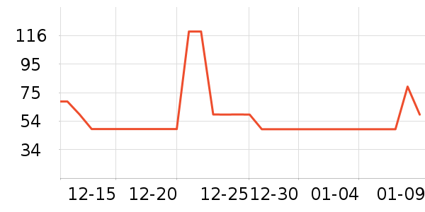 è̫�Ӱ칫�ľ���ʷ�۸�