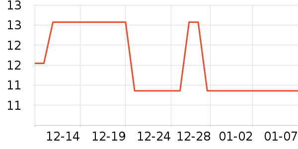 �������������ڿ���ʷ�۸�