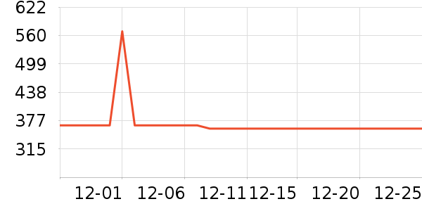 ��������/�̲���ʷ�۸�