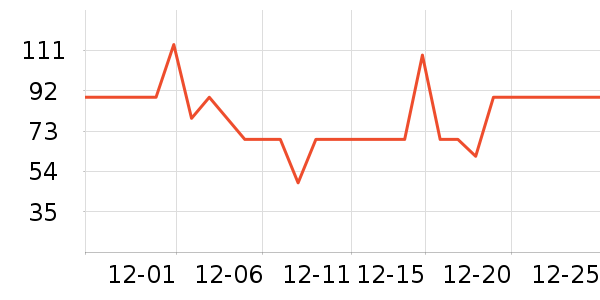 ѩ��ơ����ʷ�۸�