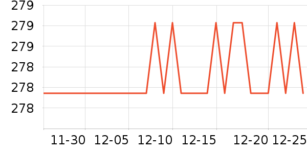 �����۷�è����ʷ�۸�