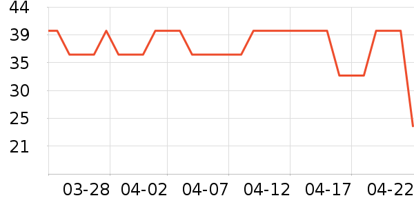 ̫������������ʷ�۸�