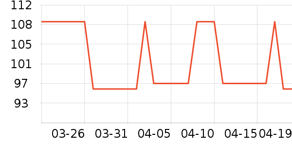 ���ϴ�˹�˶�Ь��ʷ�۸�