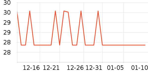 Ǳˮͧ���������ʷ�۸�