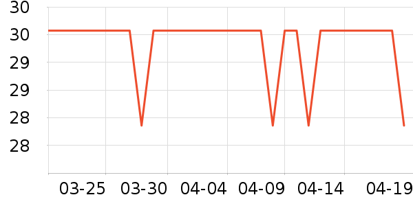 �����ݾӼ�Ь��ʷ�۸�