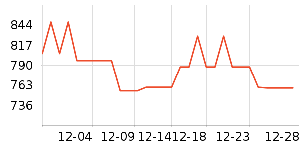 ���ܵ��������ʷ�۸�