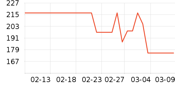 ȹ����ʷ�۸�
