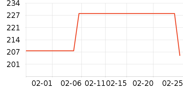 Ħ�������;���װ��ʷ�۸�