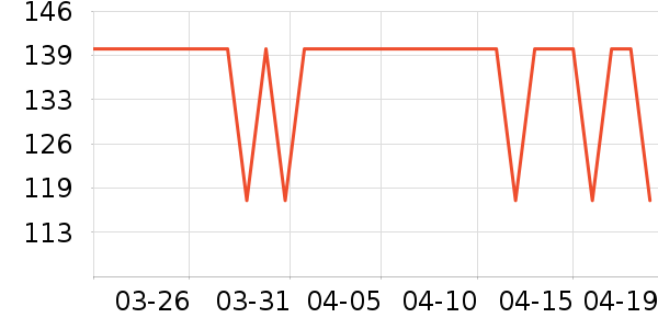 ��������������ʷ�۸�