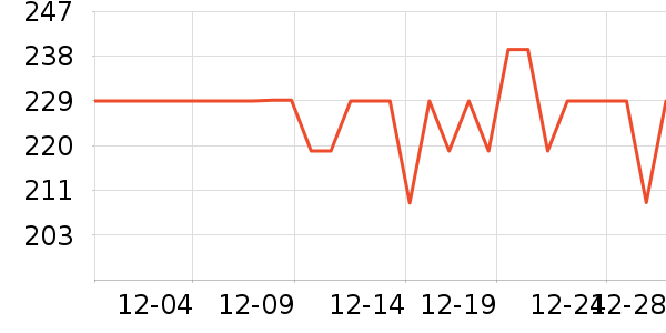 ŷķ��Ѫѹ����ʷ�۸�