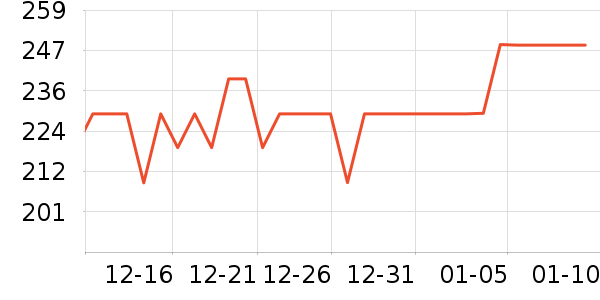 ŷķ��Ѫѹ����ʷ�۸�