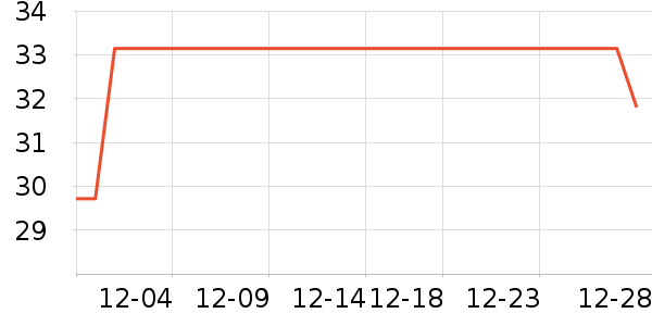 ����������ʳ��ʷ�۸�