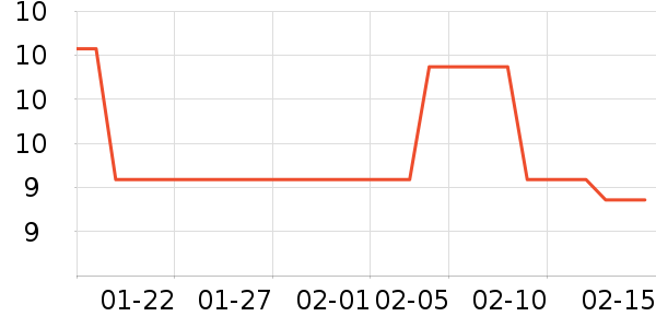 ����������ʳ��ʷ�۸�