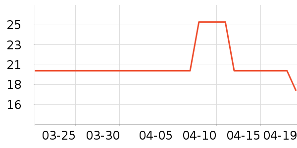 ¡������ԡ¶��ʷ�۸�