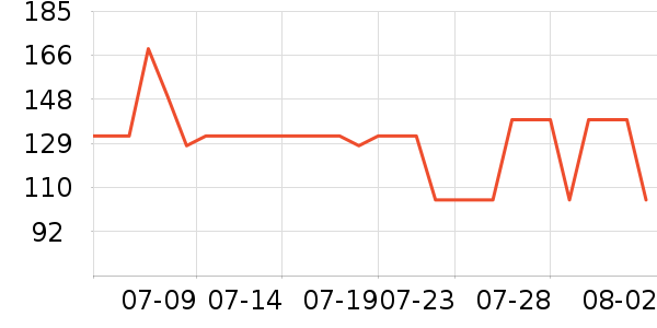 �~����Ӥ��Ӫ����ʷ�۸�