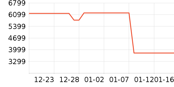 ����̨ʽ��������ʷ�۸�