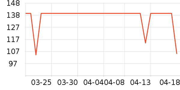 ����˹Ӥͯ˯��/������ʷ�۸�