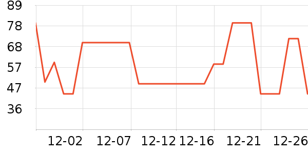 �����������ʷ�۸�