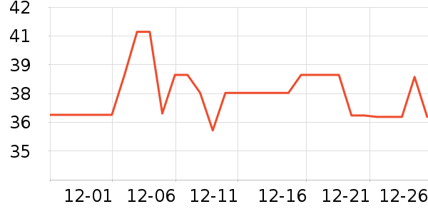 ���׽�����������Ʒ��ʷ�۸�