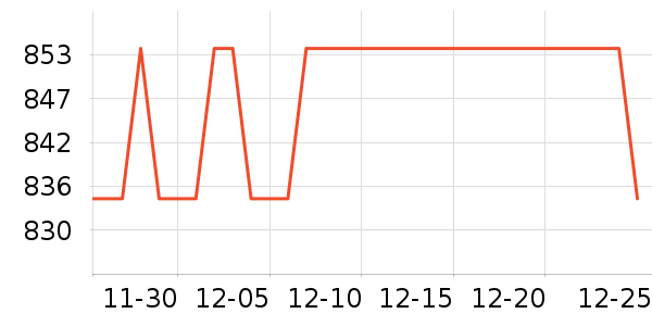 ���η�����ʷ�۸�