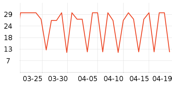 ����ҽ�Ʒ�ɹ����ʷ�۸�