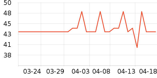 ��������ϴ��Һ/����ʷ�۸�