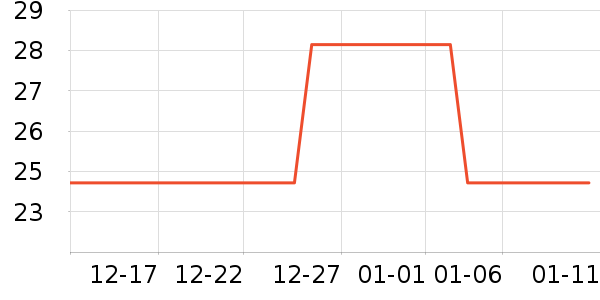 �����ᱣʪֽ��/��˪ֽ��ʷ�۸�