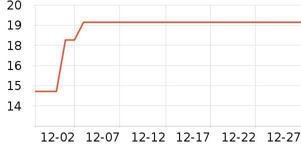 С����ҩ������ζ��ʷ�۸�