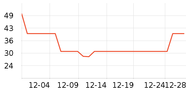 �����ᱣʪֽ��/��˪ֽ��ʷ�۸�