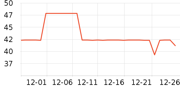 �ʼǱ������ʷ�۸�