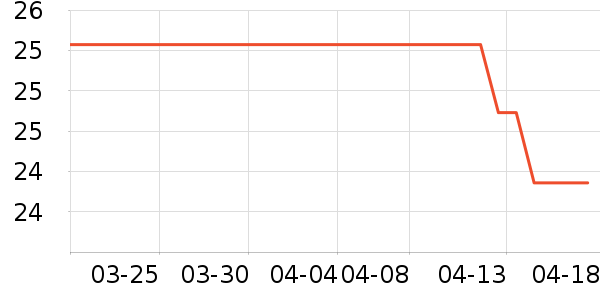 ��֥�������ʷ�۸�