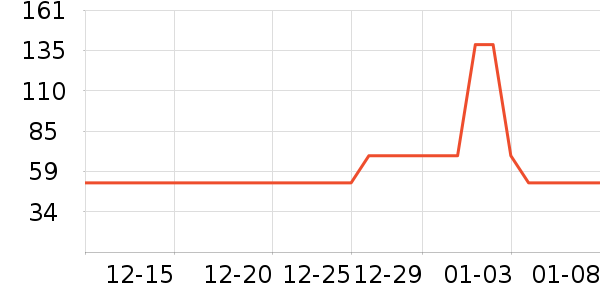 ��˹��۵�/�����ʷ�۸�