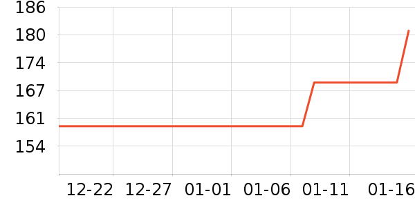 ������������������ʷ�۸�