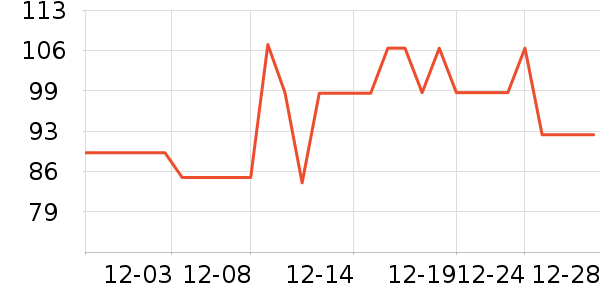 ��ţţ��/��Ʒ��ʷ�۸�