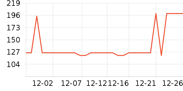 ����ɯ���Ŷ���Һ��˪��ʷ�۸�