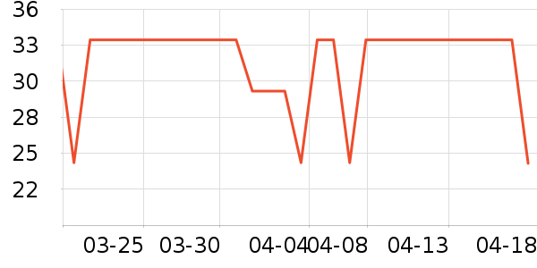 ̫������������ʷ�۸�