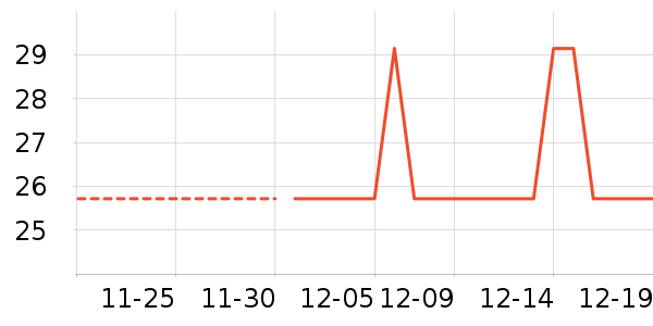 ̨����ʷ�۸�