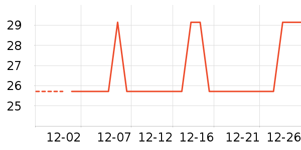 ̨����ʷ�۸�