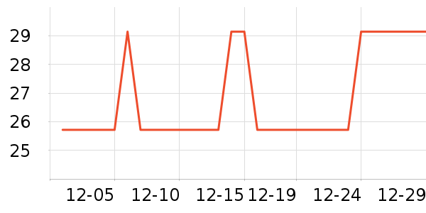 ̨����ʷ�۸�