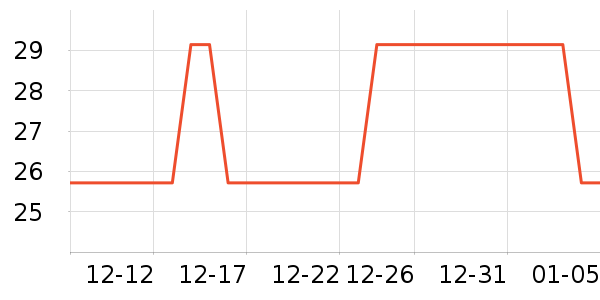 ̨����ʷ�۸�