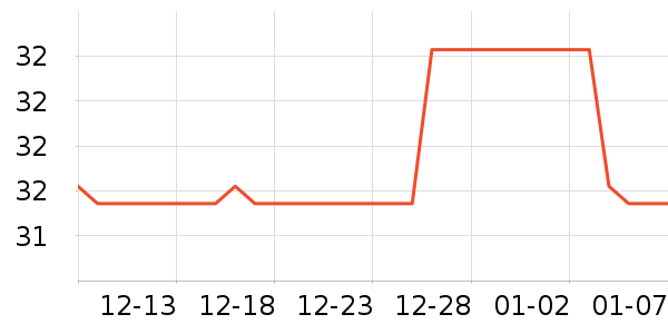 ������ʷ�۸�