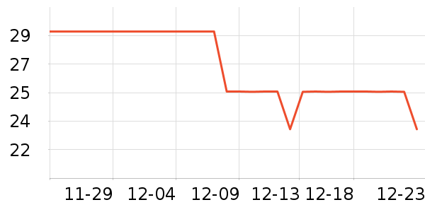 ���ξ�����ʷ�۸�