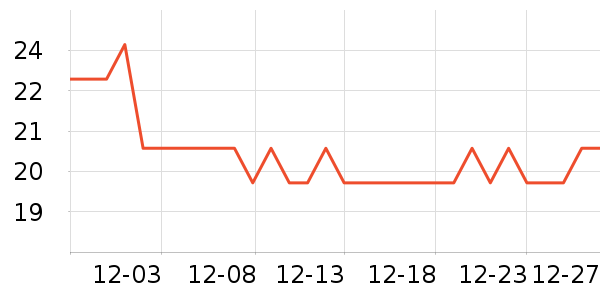 è����ʷ�۸�