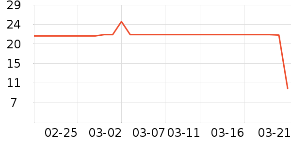 ��֥�ø�����֢��ʷ�۸�