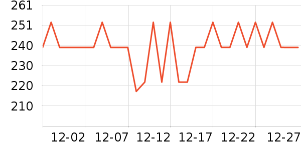 INCOCO���������ʷ�۸�