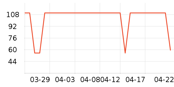 ���ױ���������ʷ�۸�