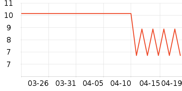 ����������װ��Ʒ��ʷ�۸�