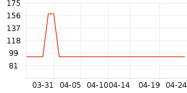 ���Ķ���;����ʷ�۸�