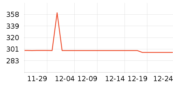 ����������ʷ�۸�